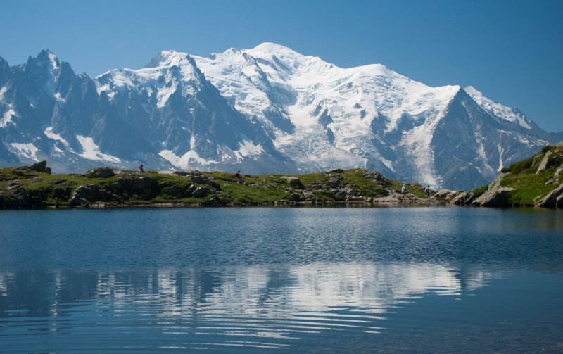 monte branco